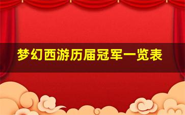 梦幻西游历届冠军一览表