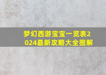 梦幻西游宝宝一览表2024最新攻略大全图解