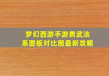 梦幻西游手游勇武法系面板对比图最新攻略