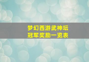 梦幻西游武神坛冠军奖励一览表
