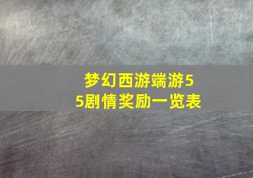 梦幻西游端游55剧情奖励一览表