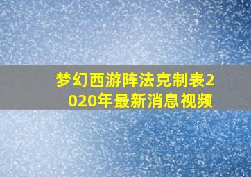 梦幻西游阵法克制表2020年最新消息视频