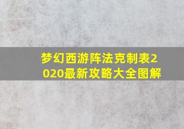 梦幻西游阵法克制表2020最新攻略大全图解