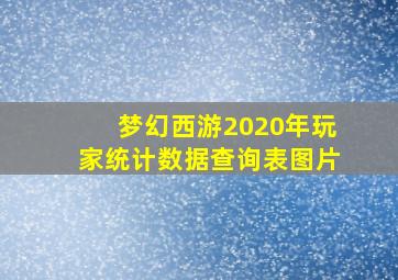 梦幻西游2020年玩家统计数据查询表图片