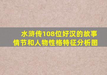 水浒传108位好汉的故事情节和人物性格特征分析图