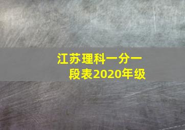 江苏理科一分一段表2020年级