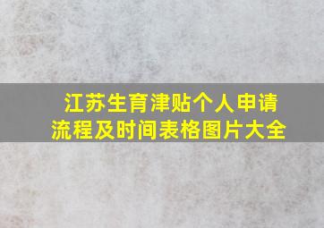 江苏生育津贴个人申请流程及时间表格图片大全