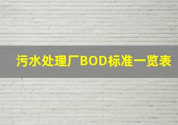 污水处理厂BOD标准一览表