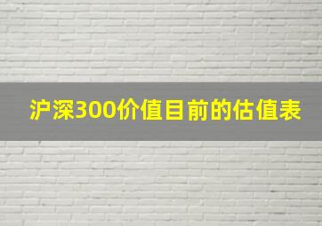 沪深300价值目前的估值表