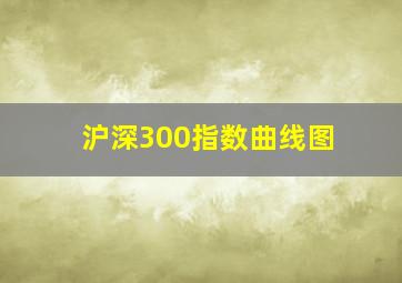 沪深300指数曲线图