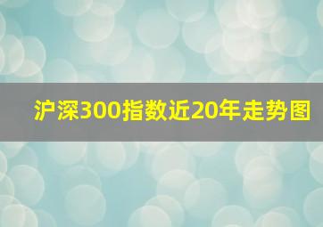 沪深300指数近20年走势图