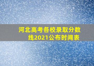 河北高考各校录取分数线2021公布时间表