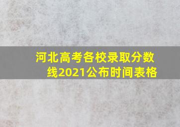 河北高考各校录取分数线2021公布时间表格