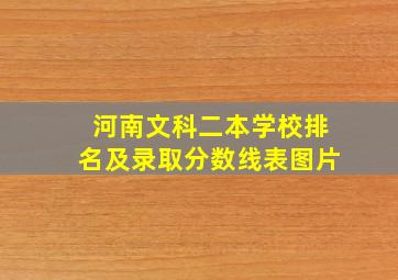 河南文科二本学校排名及录取分数线表图片