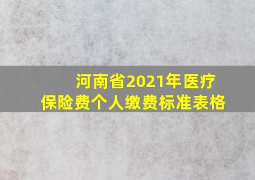 河南省2021年医疗保险费个人缴费标准表格