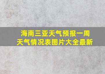 海南三亚天气预报一周天气情况表图片大全最新