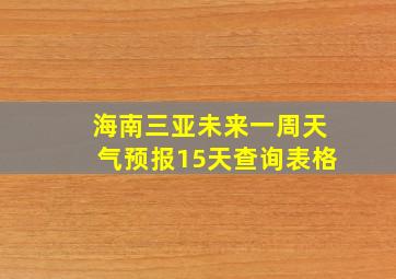 海南三亚未来一周天气预报15天查询表格