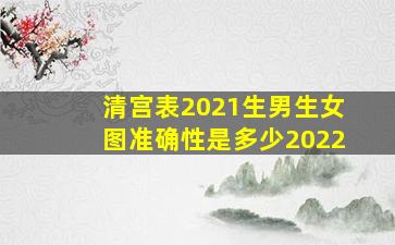 清宫表2021生男生女图准确性是多少2022