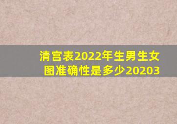 清宫表2022年生男生女图准确性是多少20203