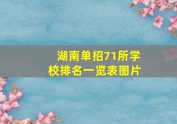 湖南单招71所学校排名一览表图片