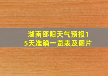 湖南邵阳天气预报15天准确一览表及图片