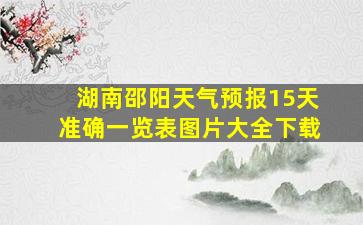 湖南邵阳天气预报15天准确一览表图片大全下载