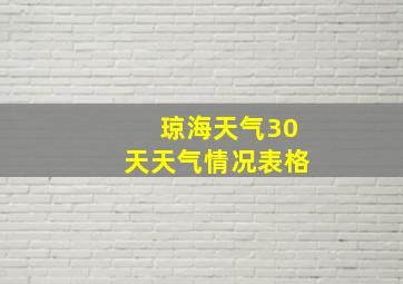 琼海天气30天天气情况表格