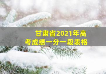 甘肃省2021年高考成绩一分一段表格