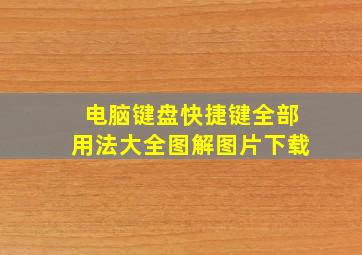 电脑键盘快捷键全部用法大全图解图片下载