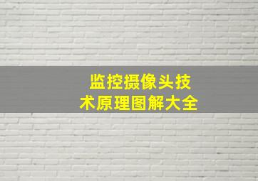 监控摄像头技术原理图解大全