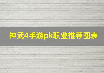 神武4手游pk职业推荐图表