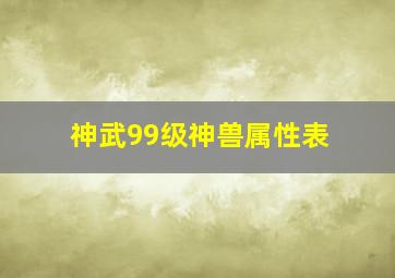 神武99级神兽属性表