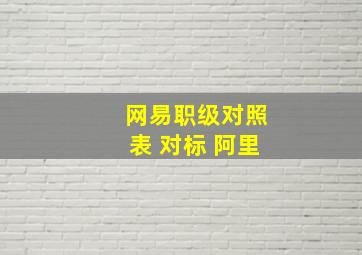 网易职级对照表 对标 阿里