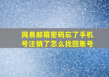 网易邮箱密码忘了手机号注销了怎么找回账号