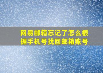 网易邮箱忘记了怎么根据手机号找回邮箱账号