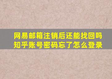 网易邮箱注销后还能找回吗知乎账号密码忘了怎么登录