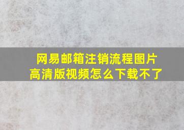 网易邮箱注销流程图片高清版视频怎么下载不了