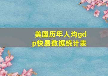 美国历年人均gdp快易数据统计表