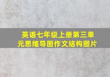 英语七年级上册第三单元思维导图作文结构图片