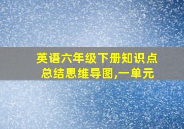 英语六年级下册知识点总结思维导图,一单元