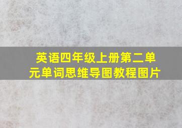 英语四年级上册第二单元单词思维导图教程图片