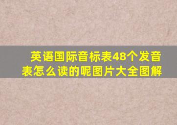 英语国际音标表48个发音表怎么读的呢图片大全图解