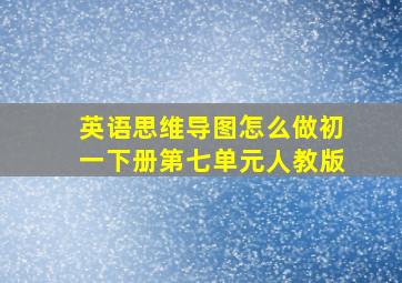 英语思维导图怎么做初一下册第七单元人教版