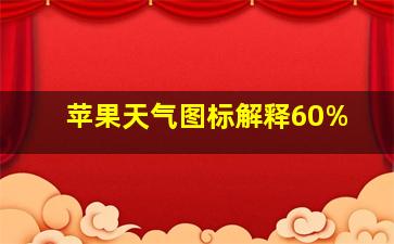 苹果天气图标解释60%