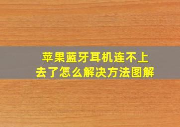 苹果蓝牙耳机连不上去了怎么解决方法图解