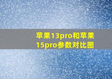 苹果13pro和苹果15pro参数对比图