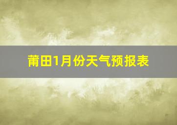 莆田1月份天气预报表