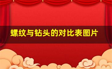 螺纹与钻头的对比表图片