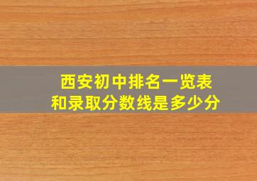 西安初中排名一览表和录取分数线是多少分