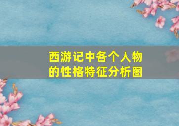 西游记中各个人物的性格特征分析图